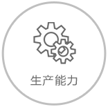生產(chǎn)能力
